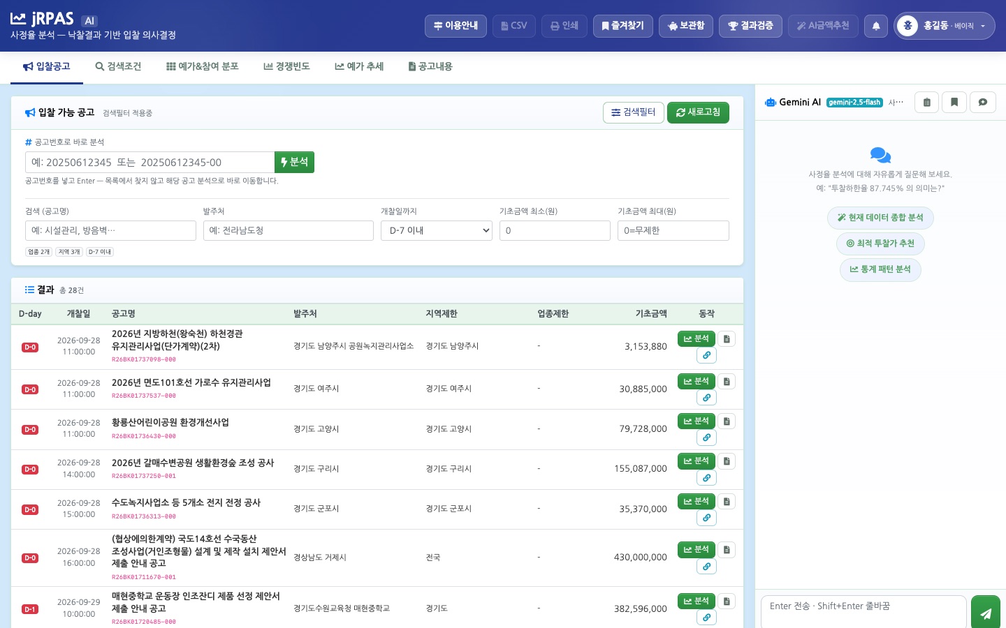 화면 구성 — 위쪽 도구, 분석 탭, 입찰공고 목록, 오른쪽 AI 채팅
