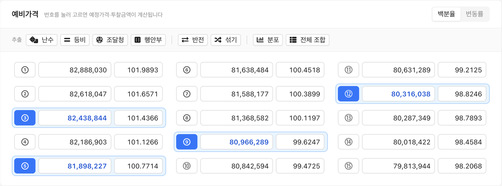 예비가격 15개 카드